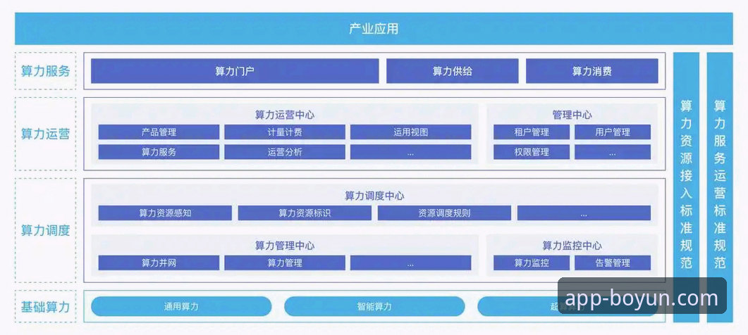 博云体育APP下载安装与使用完整操作教程：新手入门必看攻略
